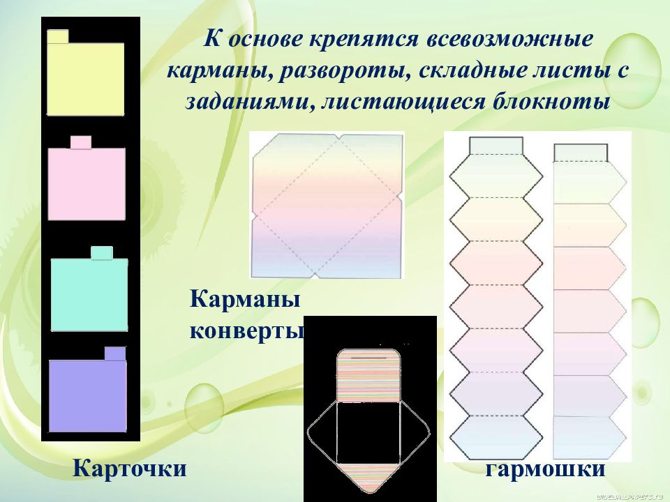 Как сделать чтобы презентация листалась сама