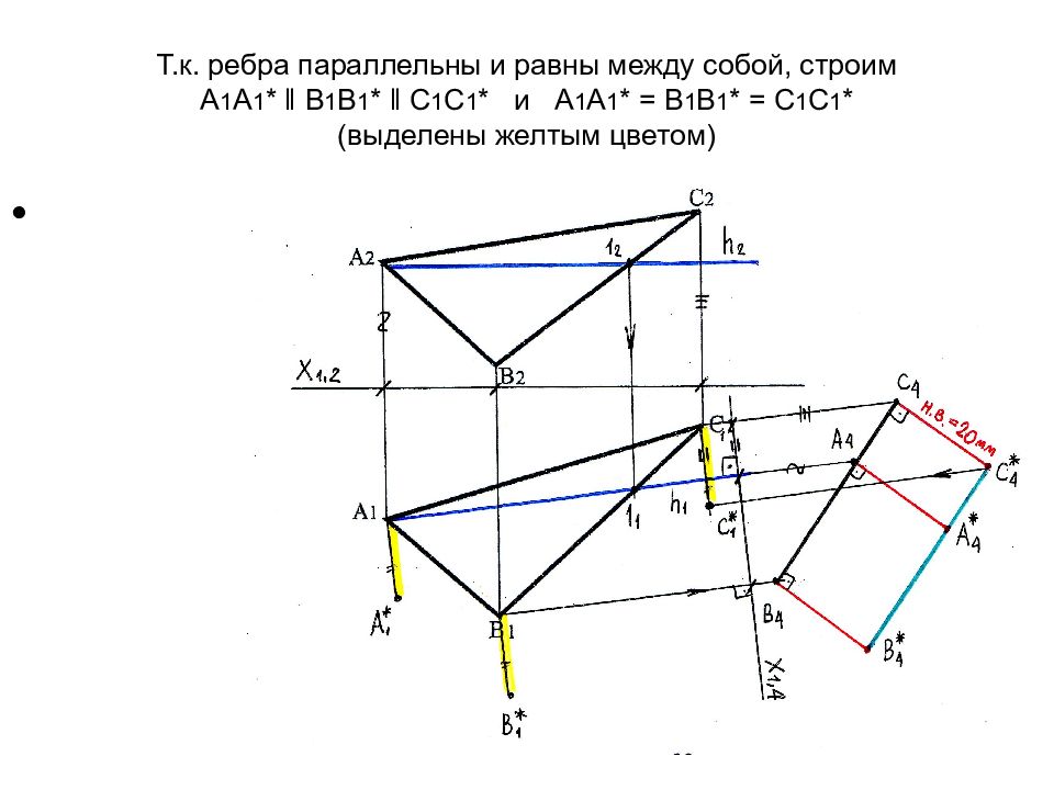 1 все между собой равны. Способ преобразования плоскостей проекций. Метод преобразования плоскостей. Параллельные ребра. Ребра параллельные ребру.