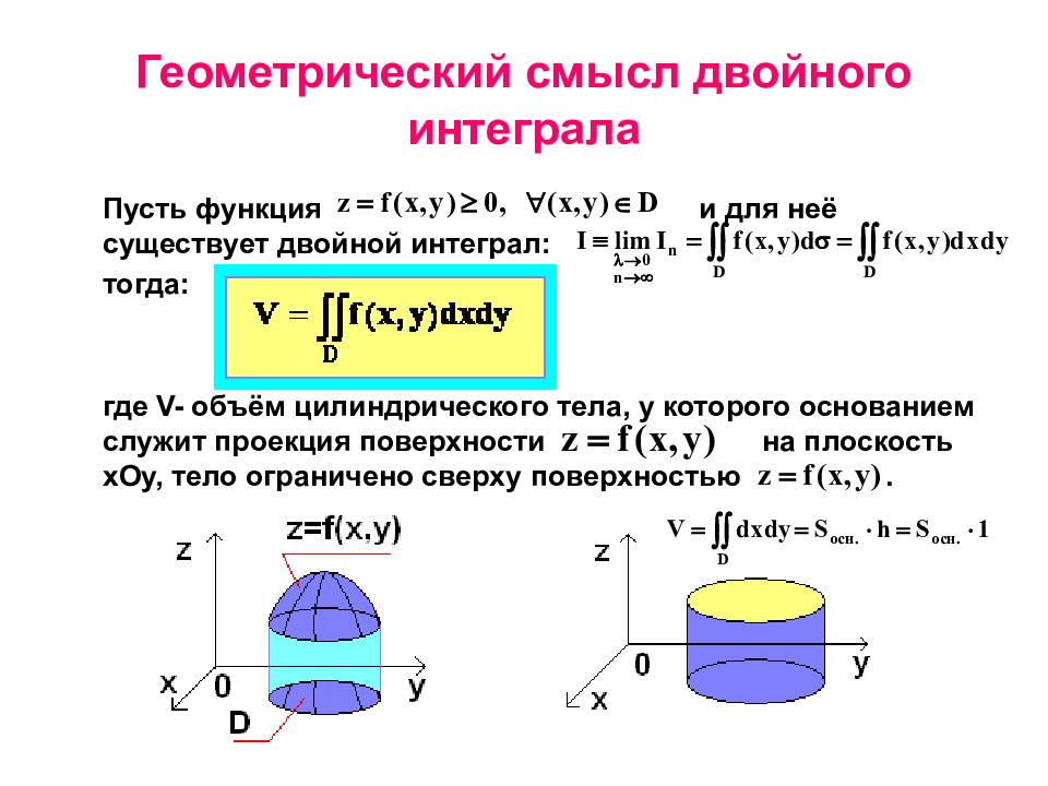 Смысл объем. Двойной интеграл геометрический смысл двойного интеграла. Двойной интеграл. Геометрический смысл. Свойства двойного интеграла.. Геометрический смысл двойного интеграла определение. Физический смысл двойного и тройного интеграла.