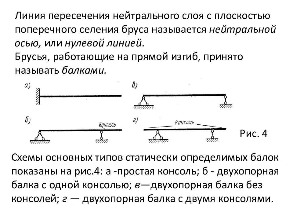 Прямой изгиб. Относительная деформация бруса это. Как называется брус работающий на изгиб. Брус работающий на изгиб.