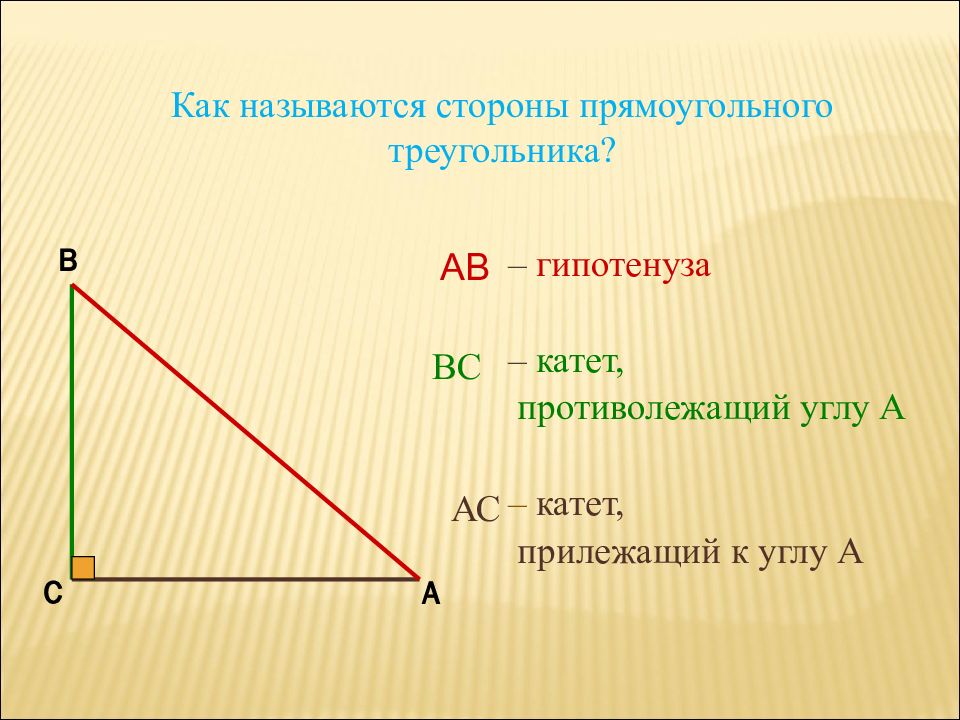 Какой угол прилежащий. Как называются стороны прямоугольного треугольника. Название сторон прямоугольного треугольника. Как называютсстороны треугольника. RFR yfpsdf.NMCZ cnjhjys ghzvjeujkmyjuj nhteujkmybrf.