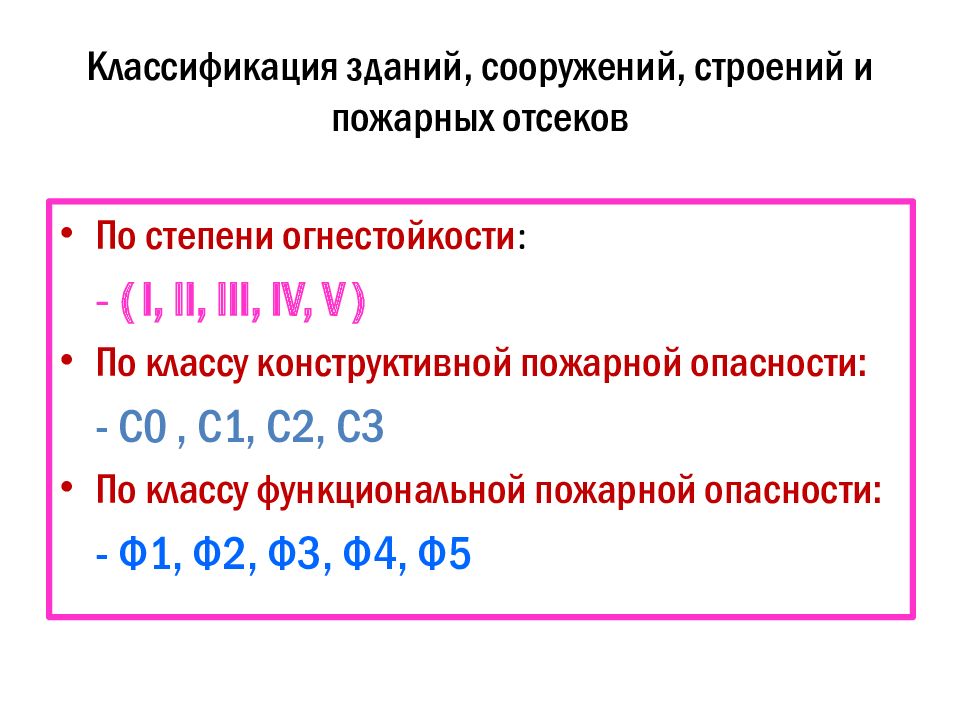 Опасность зданий и сооружений. Классификация зданий ф1 ф2 ф3. Классификация зданий и сооружений по функциональной пожарной. Классификация зданий по классам. Классификация зданий, сооружений, строений и пожарных отсеков.