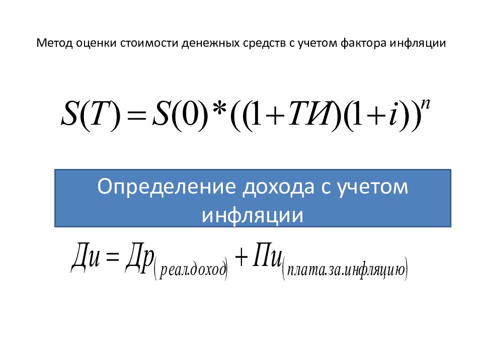 А логинов чертежи