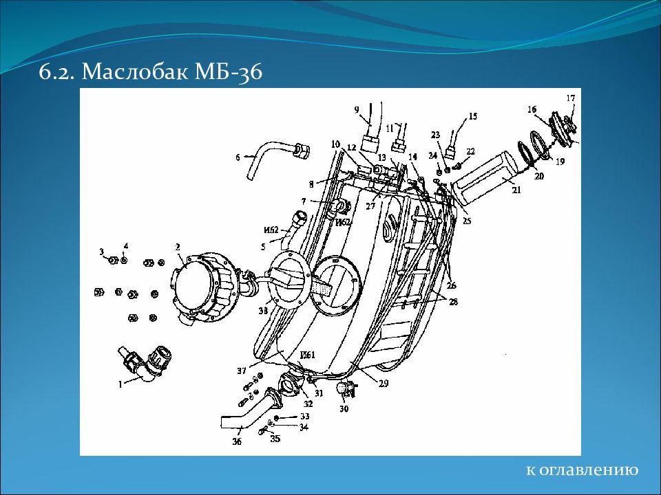 Д 36. Д-36 двигатель схема. Д-36 схема. Маслобак МБ-36. Масляная система двигателя д 36.