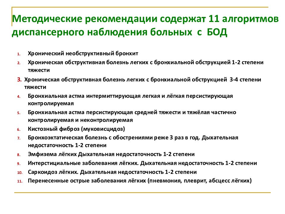 План диспансерного наблюдения пациента с бронхиальной астмой