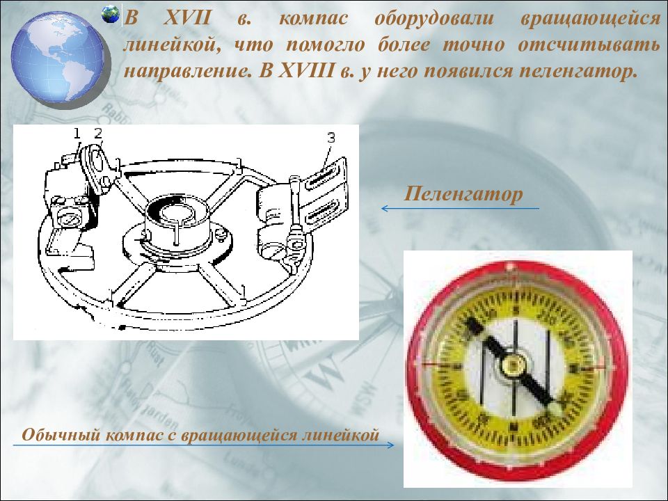 История создания компаса презентация