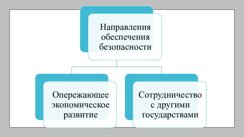 Экономическая система японии презентация