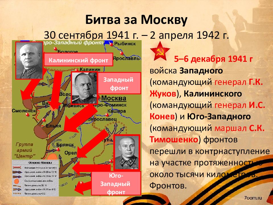 Презентация битва под москвой 1941 1942 презентация