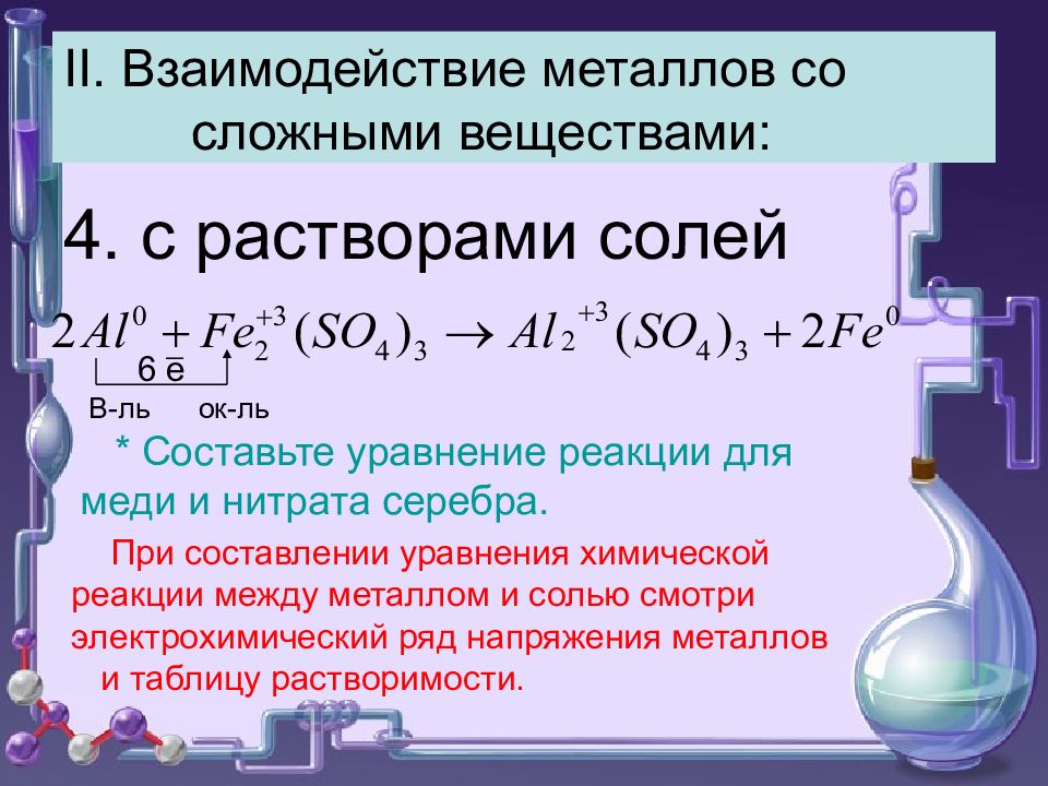 Химические свойства металлов презентация 9 класс химия