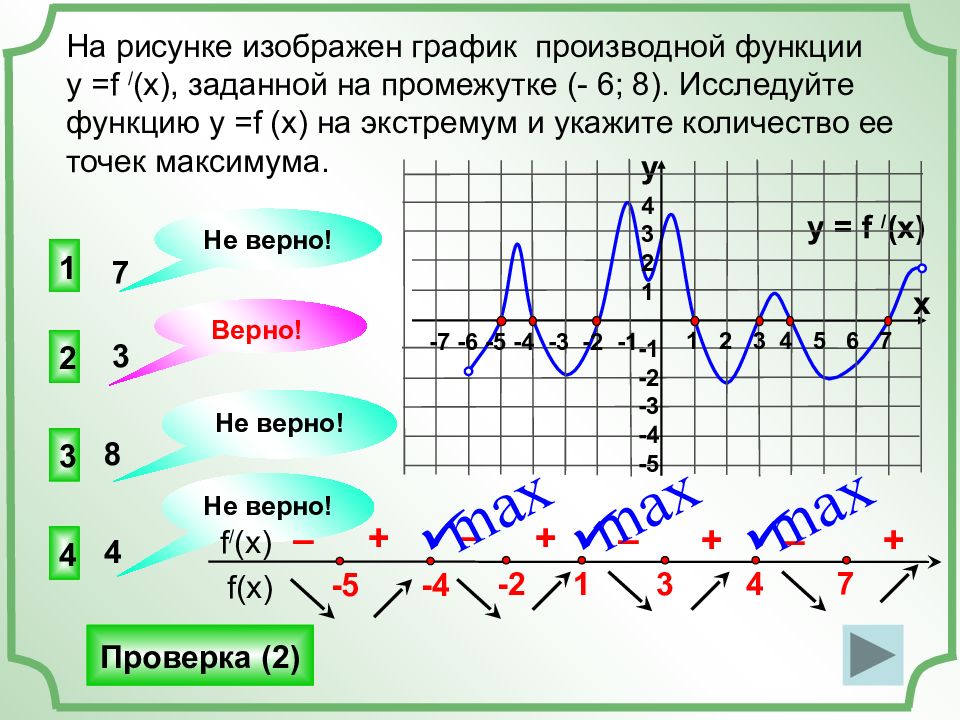 Рисунок производной функции. Точки максимума на графике производной. Точки максимума функции на графике производной. График производной функции знаки. Точки возрастания функции на графике производной.