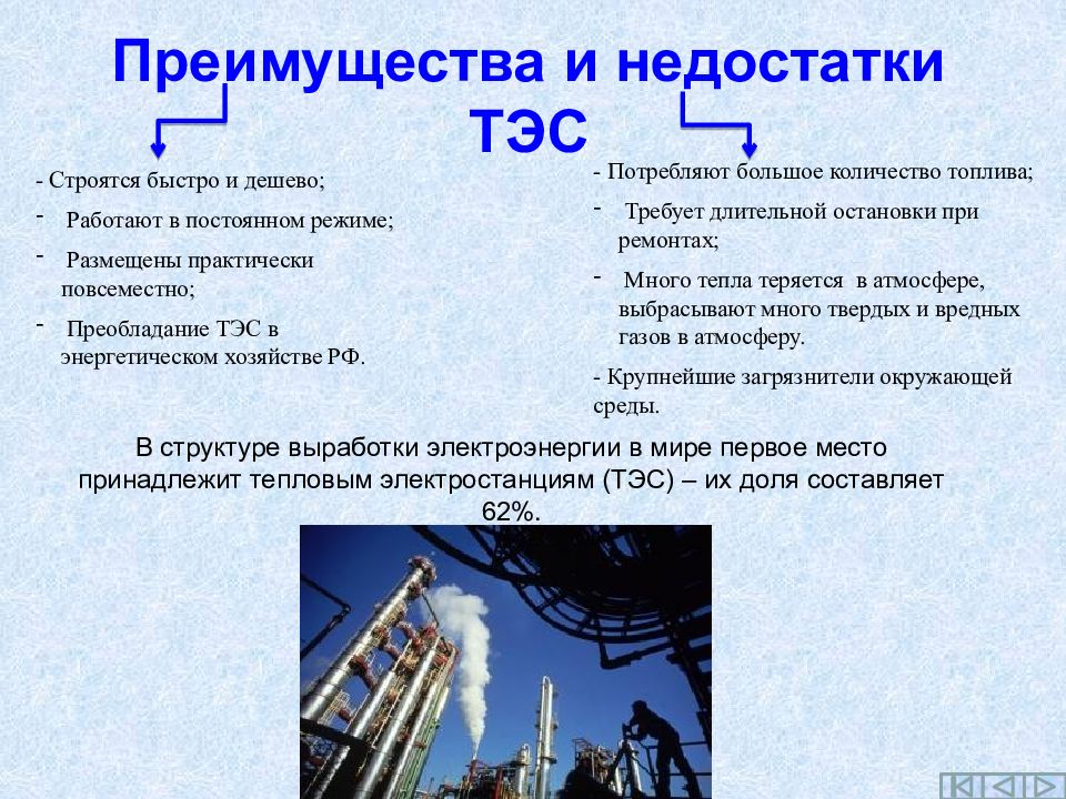 Укажите преимущества аэс. Преимущества и недостатки ТЭС. Теплоэлектростанции преимущества и недостатки. Проблемы и перспективы развития ТЭС. Преимущества и недостатки электростанции ТЭС.