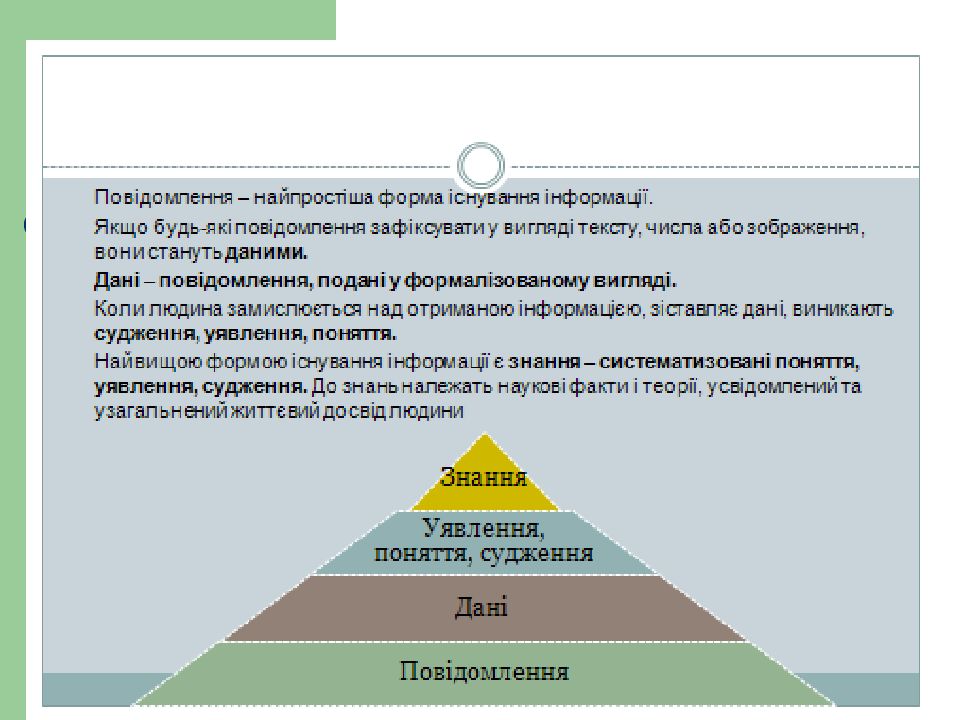 Інформатика. Перший рік Інформатика. Перший рік