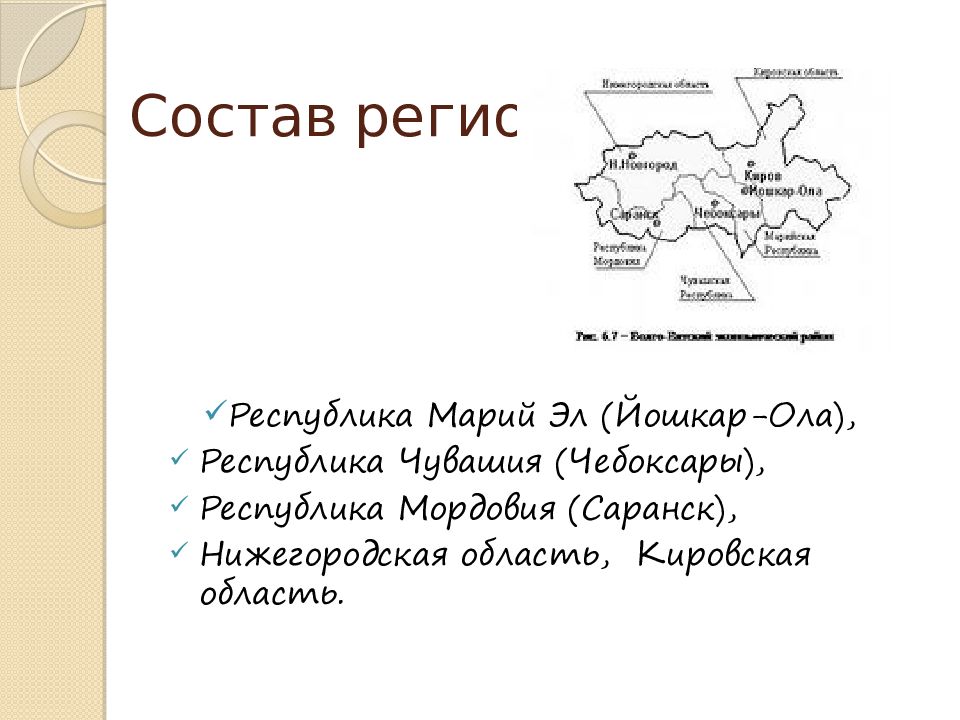 Почвы Волго Вятского района. Состав Волго Вятского района. Визитная карточка Волго Вятского района. Национальный состав Волго Вятского района России.