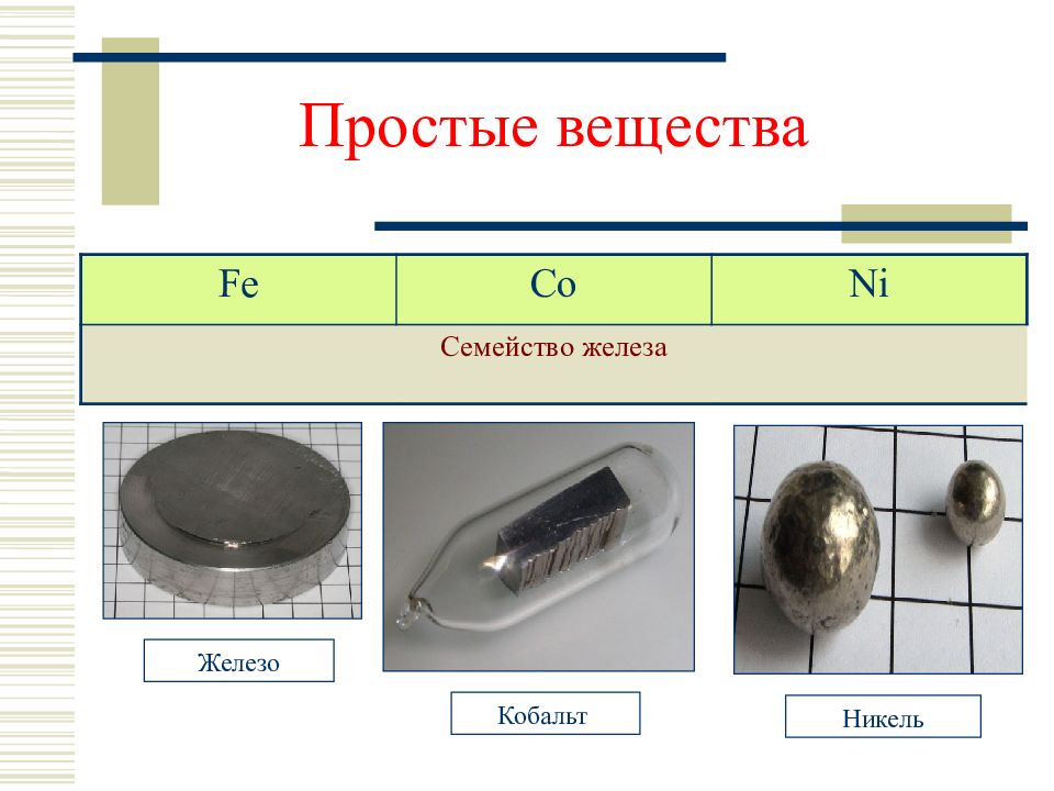 Простое вещество железа. Железо кобальт никель. Соединения никеля химические свойства. Электронное строение железа, кобальта, никеля. Железо простое вещество.