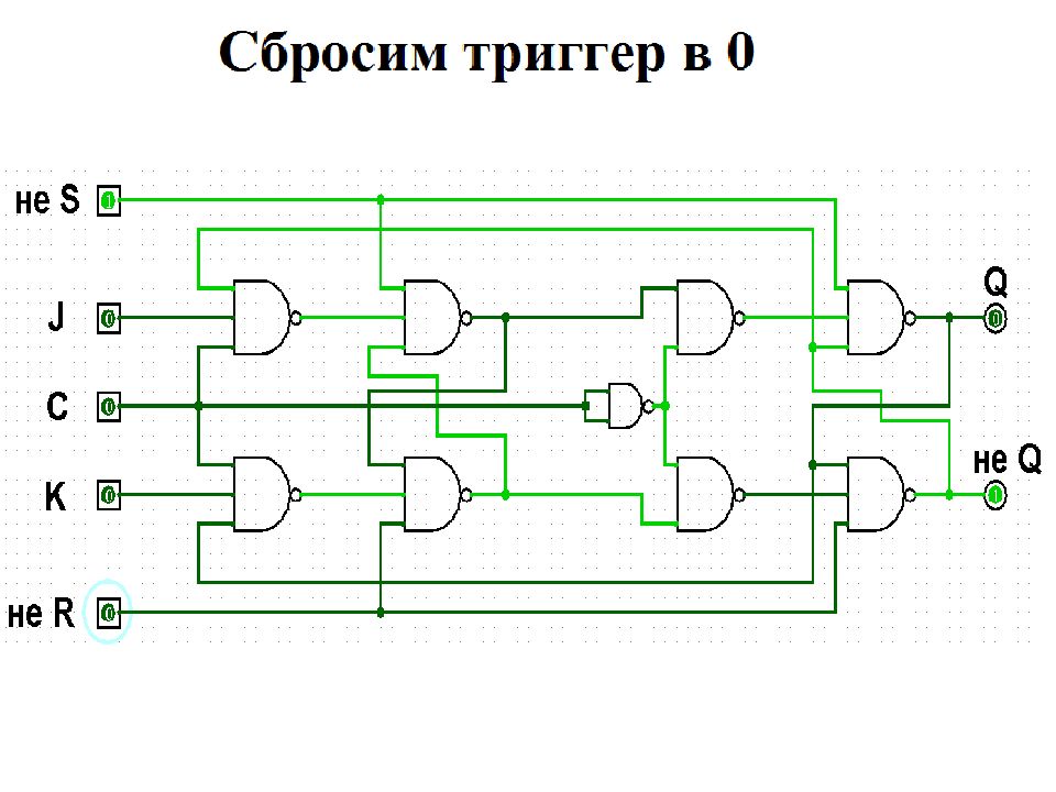 Триггеры видео. Цифровые автоматы триггеры. Двоичный реверсивный четырехразрядный счетчик схема. Схема триггера как цифровой автомат. Триггер в натуральную величину.