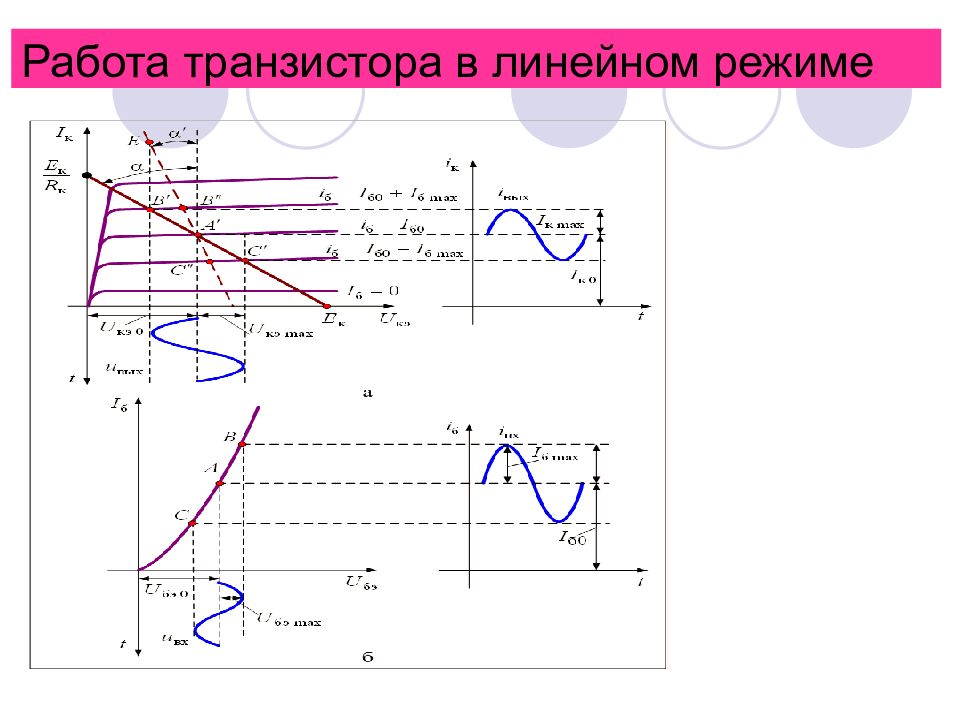 Режимы транзистора схемы