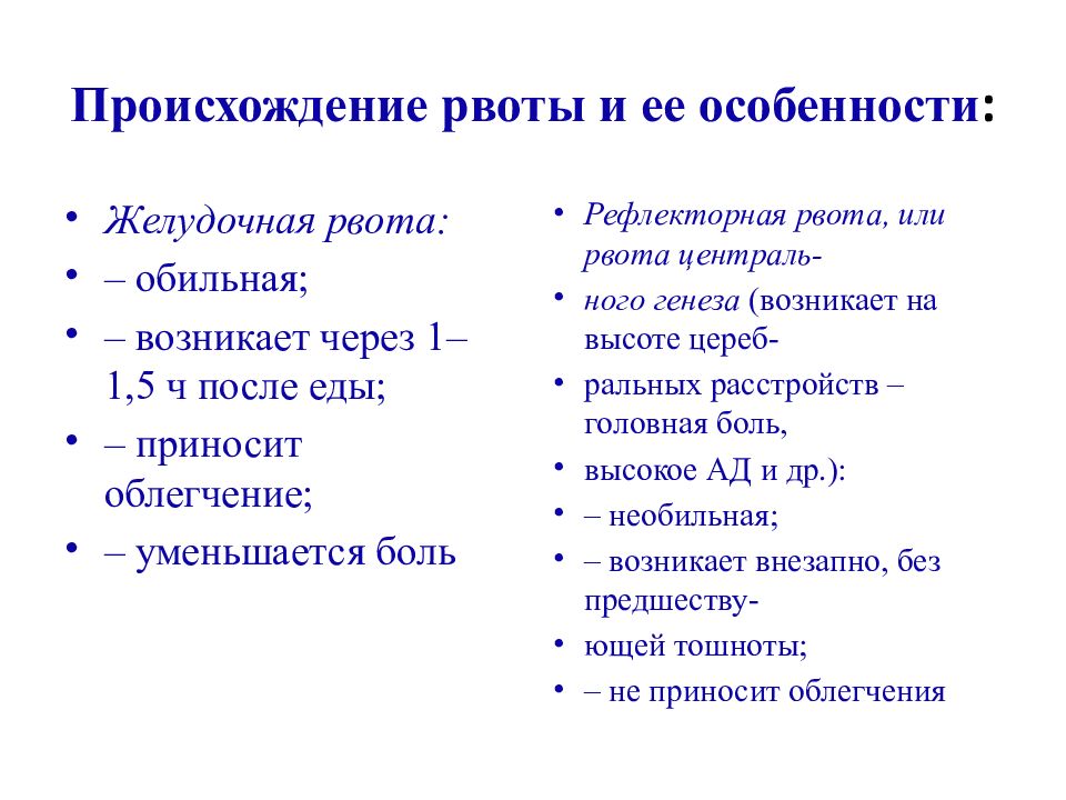 Происхождение рвоты. Желудочная рвота. Рефлекторная рвота. Желудочная рвота возникает при.