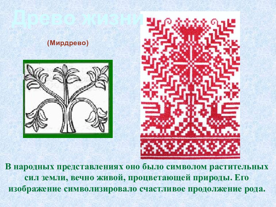 Символическое изображение плодородия изо 5 класс