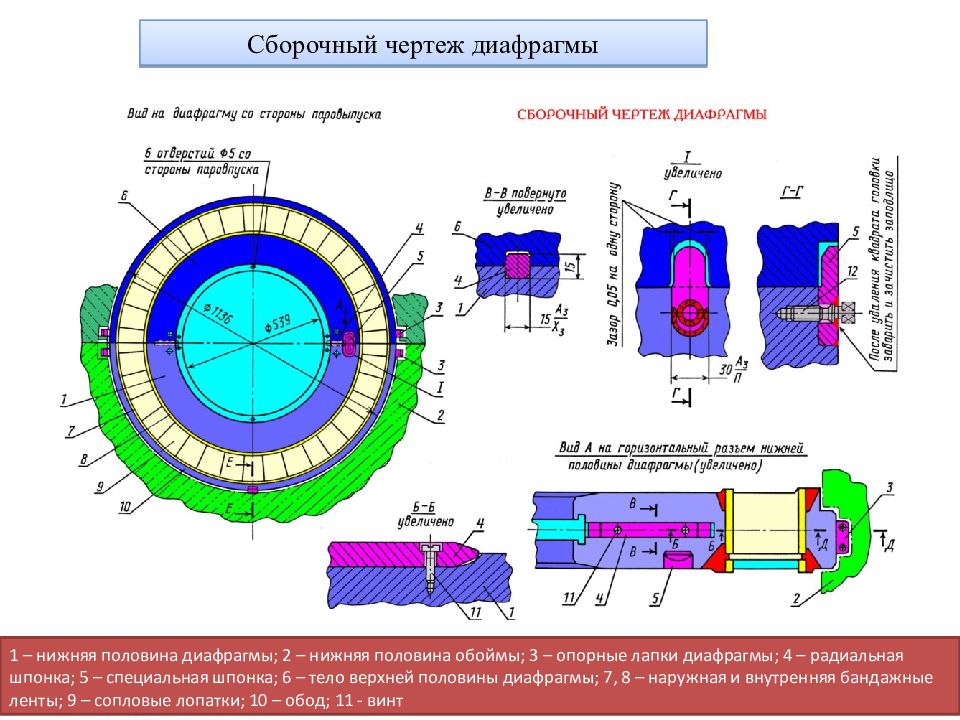 Диафрагма на чертеже