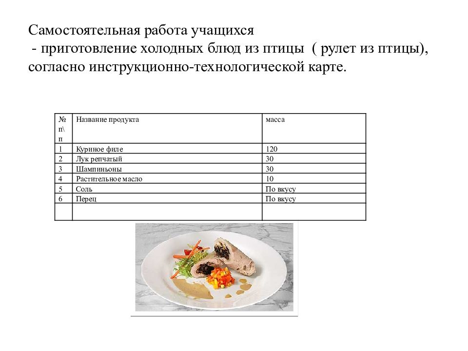 Рулет фруктовый калькуляционная карта