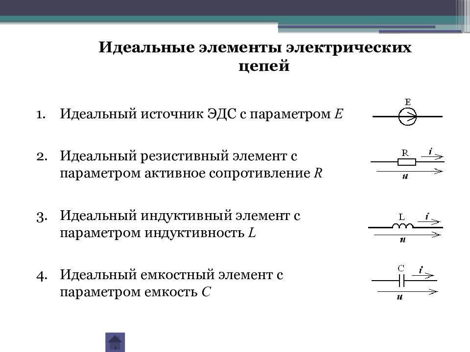 Параметр е. Идеальные элементы Эл цепи. Идеальные элементы электрической цепи. Активные и пассивные элементы электрической цепи таблица. Параметры пассивных элементов электрической цепи.