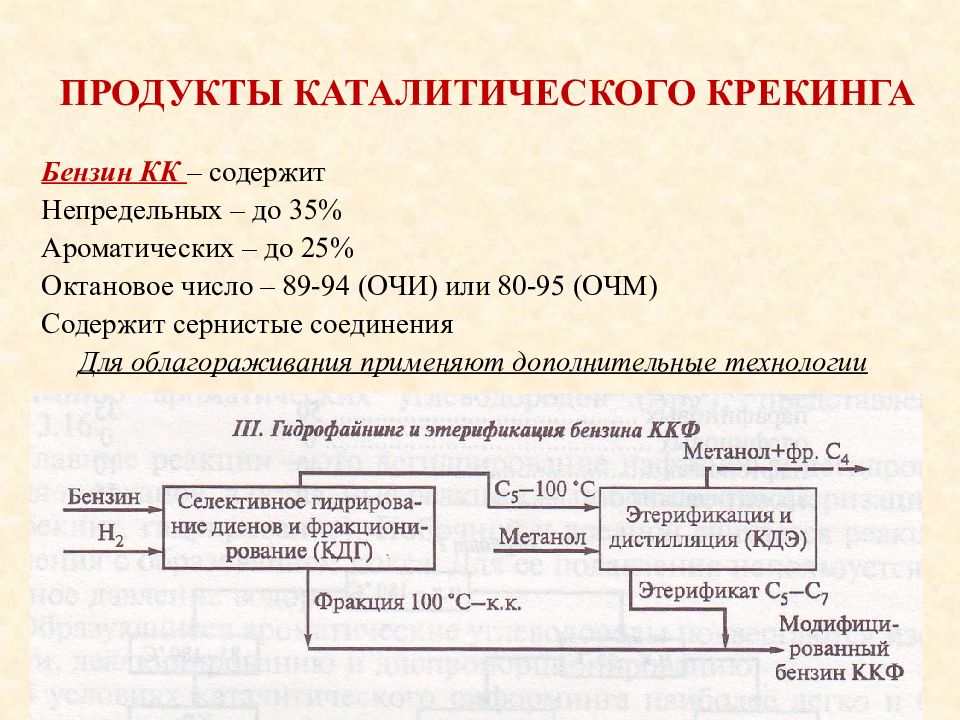 Катализаторы каталитического крекинга презентация