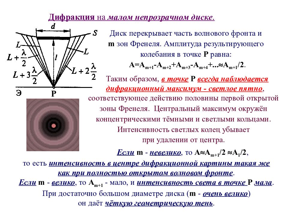 Интенсивность дифракционной картины. Дифракция Френеля на круглом отверстии и на непрозрачном диске.. Зоны Френеля непрозрачный диск. Дифракция Френеля на непрозрачном диске. Метод зон Френеля. Дифракция Френеля на круглом диске..