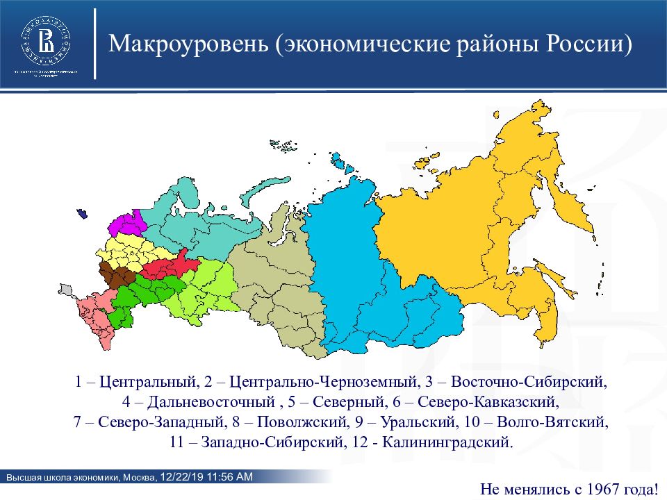 Экономические районы россии презентация