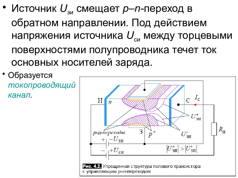 Полевой транзистор презентация