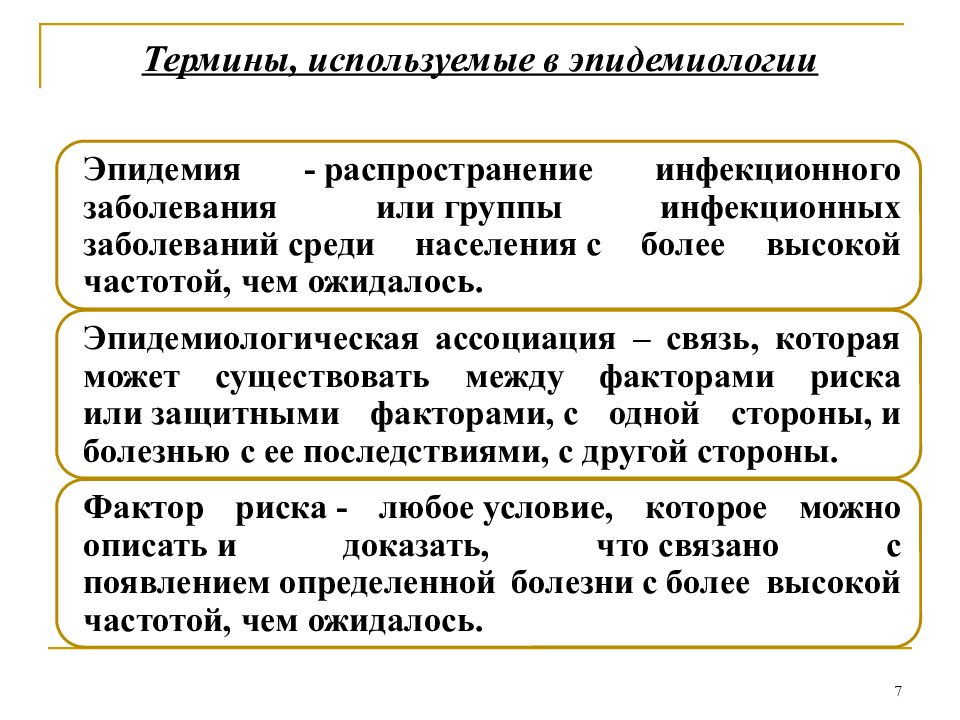 Эпидемия распространение инфекционной болезни. Типы эпидемиологических исследований. Потенциальные ошибки в эпидемиологических исследованиях. Группы инфекционных заболеваний эпидемиология. Виды эпидемиологии.