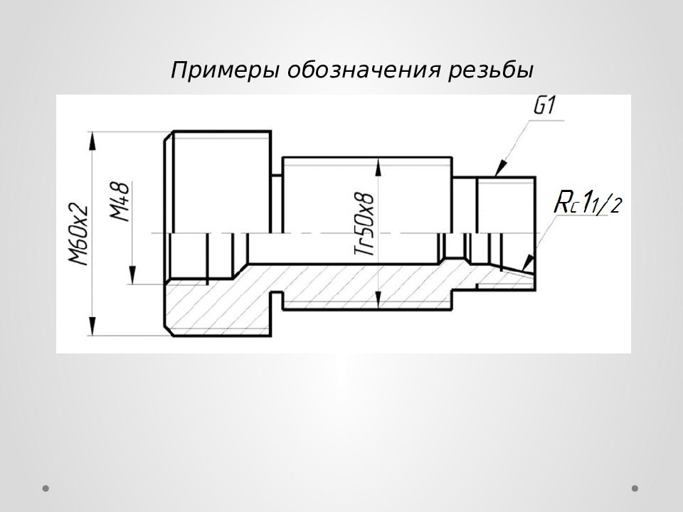 Обозначение резьбы на схеме