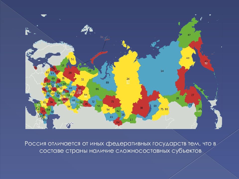 Особенности германского федерализма презентация