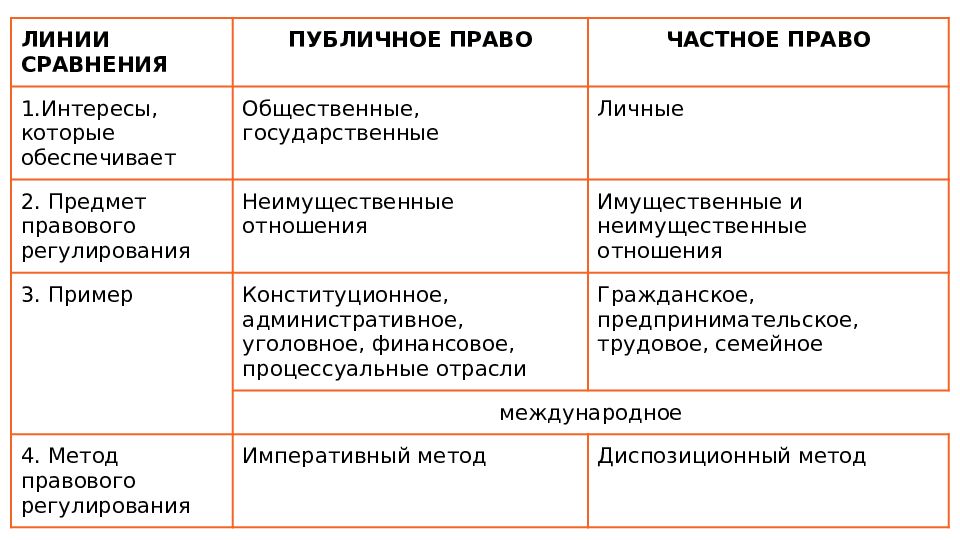 Принципиальная электрическая схема электрокофемолки экмж 125 включает