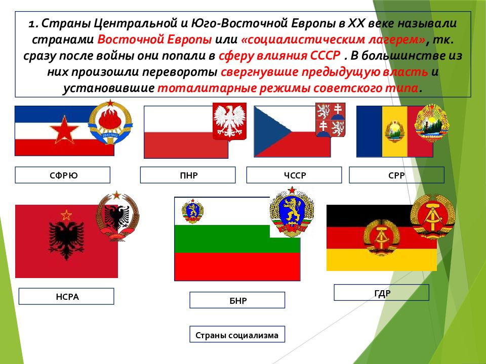 4 социалистические страны