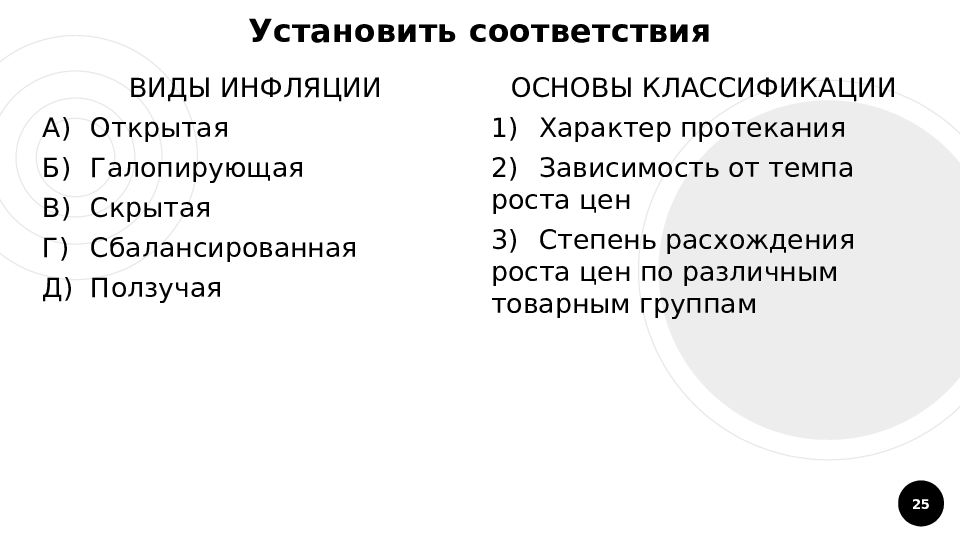 Зависимая 2. Характер протекания инфляции. Типы инфляции по характеру протекания. Виды инфляции характер протекания. Характер протекания инфляции в зависимости от факторов.