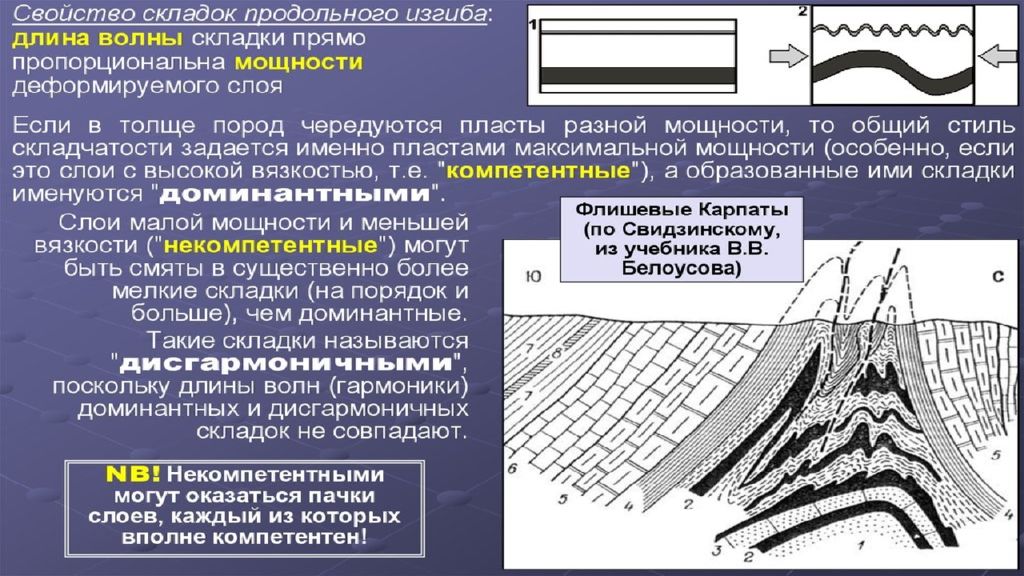 Презентация лекций по геологии