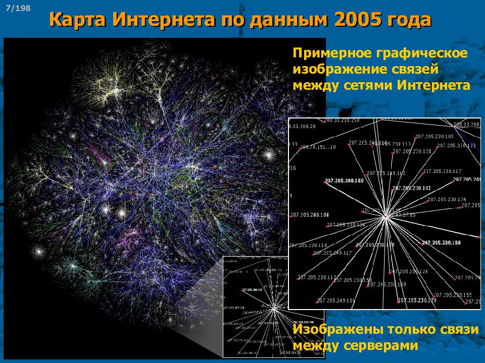 Карта интернета. Примерное Графическое изображение связей между сетями интернета.. Изображены только связи между серверами.. Как выглядит сеть интернет.