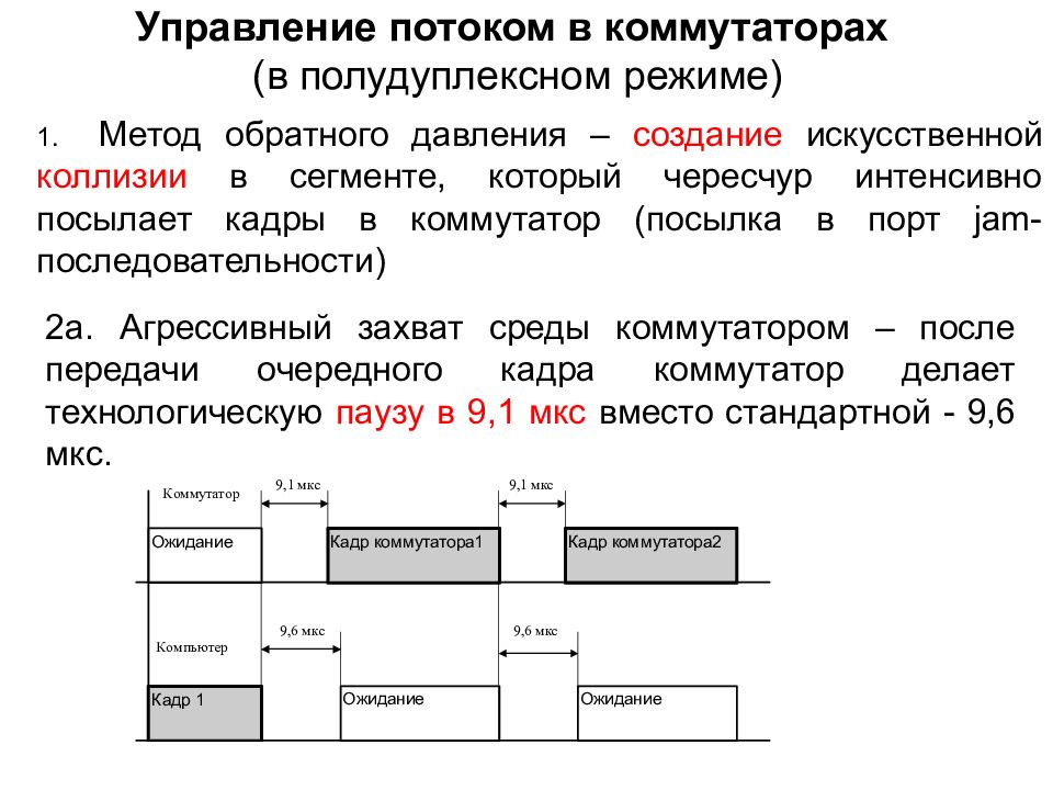 Поток кадров. Полудуплексный режим в коммутаторе. Управление потоками. Полудуплексный режим это. Полнодуплексный и полудуплексный режим работы коммутатора.