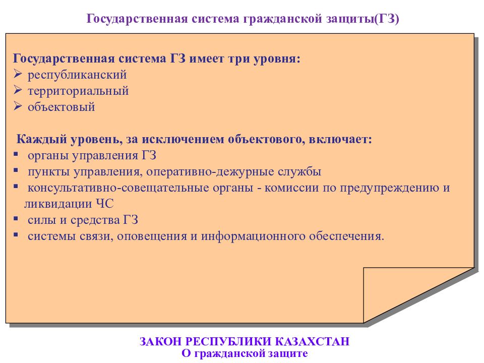 Закон о гражданской защите. Государственная система гражданской защиты. Закон о гражданской защите Казахстан. Кодекс гражданской защиты. Принятие закона о гражданской защите.