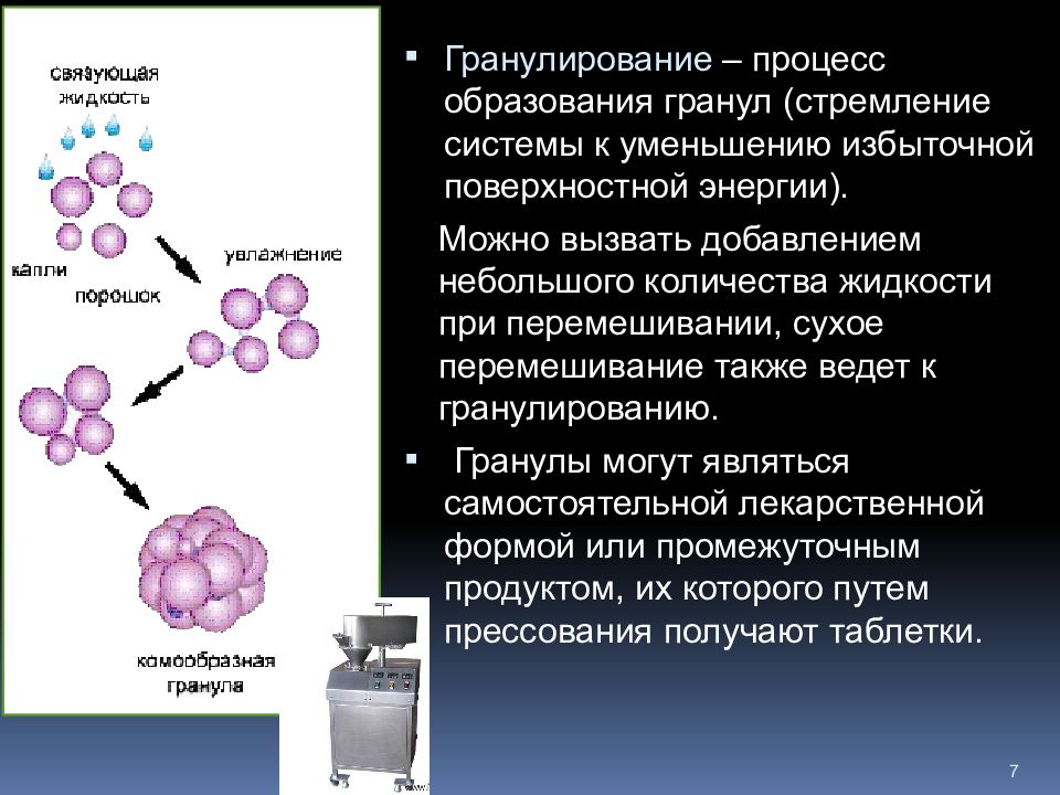 Электрические свойства дисперсных систем презентация