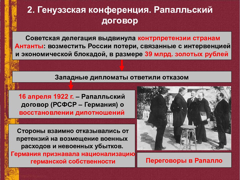 Рапалльский договор. Конференция в Рапалло 1922. Генуэзская конференция 1922 подписание Рапалльского. Генуэзская конференция соглашение в Рапалло с Германией 1922г.. Генуэзская конференция и договор в Рапалло.