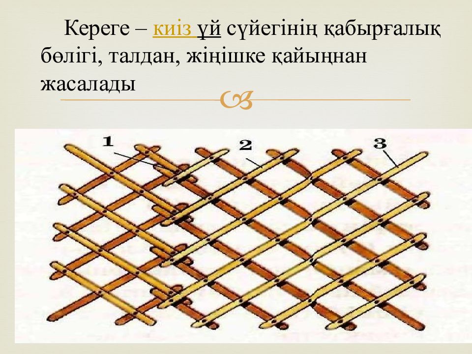 Кереге. Решетка Кереге. Кереге Юрты. Кереге Юрты рисунок.