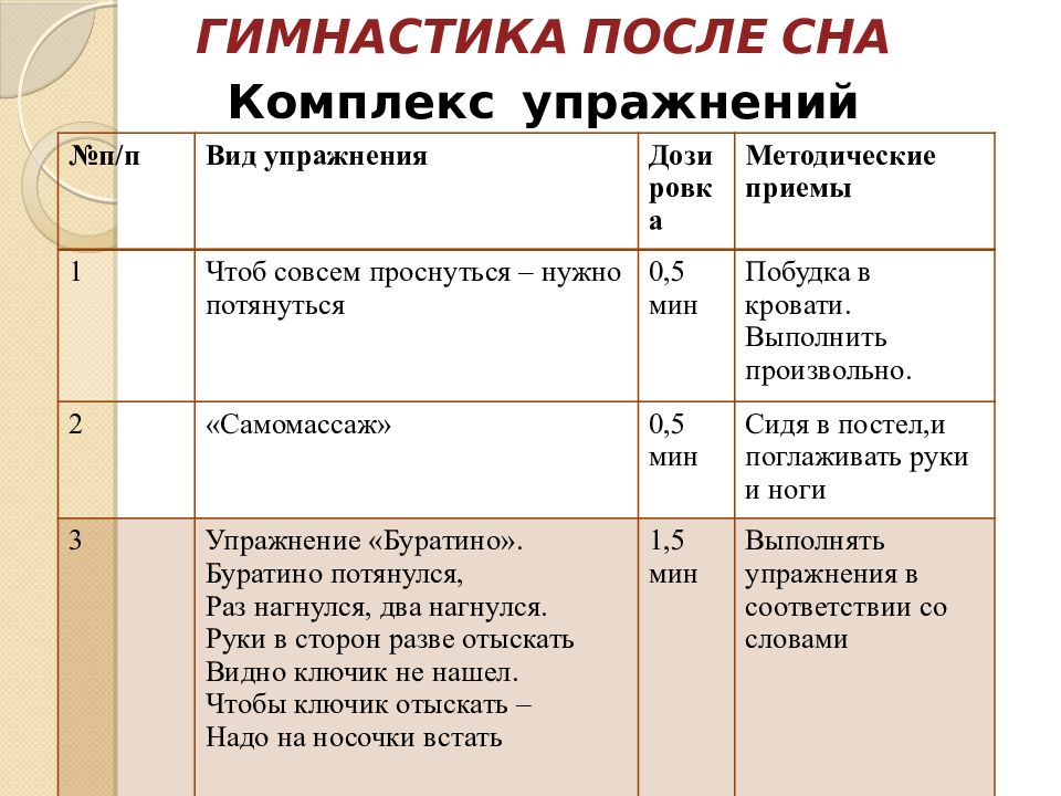 План конспект гимнастика после сна в подготовительной группе