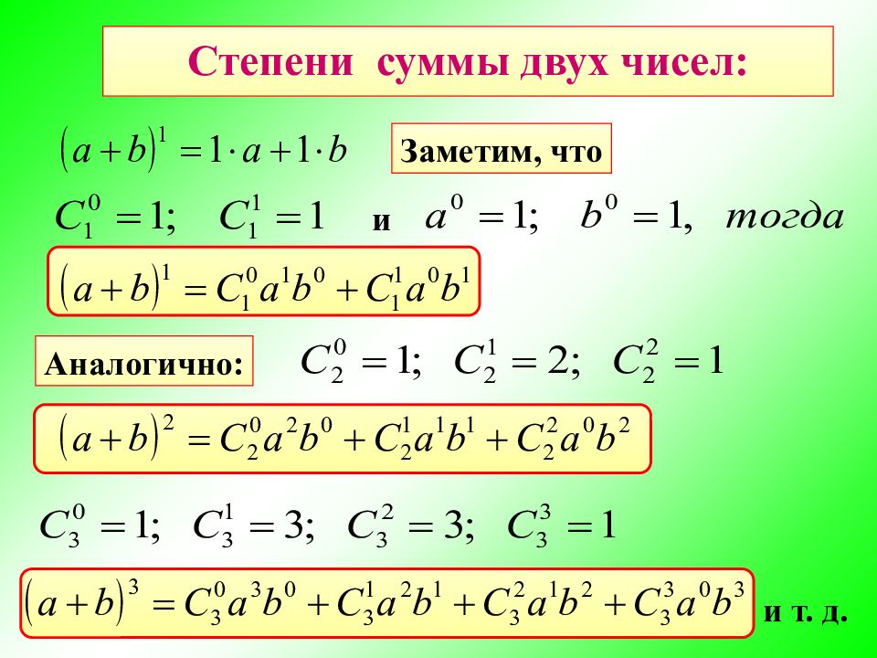 Разложение степеней. Степень суммы двух чисел. Биномиальный коэффициент формула. Коэффициенты разложения в степени. Сумма степеней.