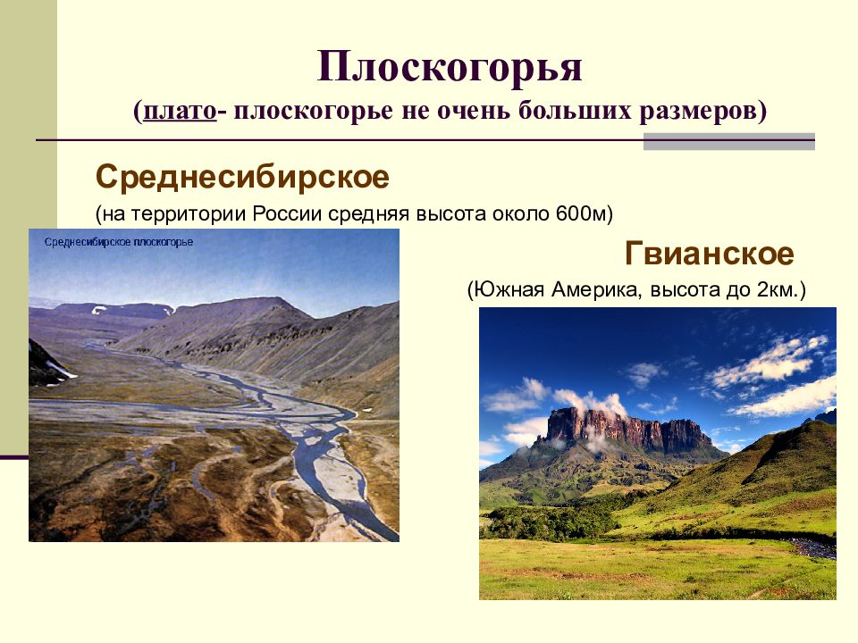 Поверхность нашей страны низменности возвышенности плоскогорья 6 класс 8 вид презентация