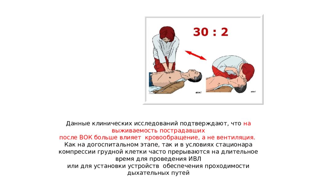 Расширенная сердечно легочная реанимация презентация