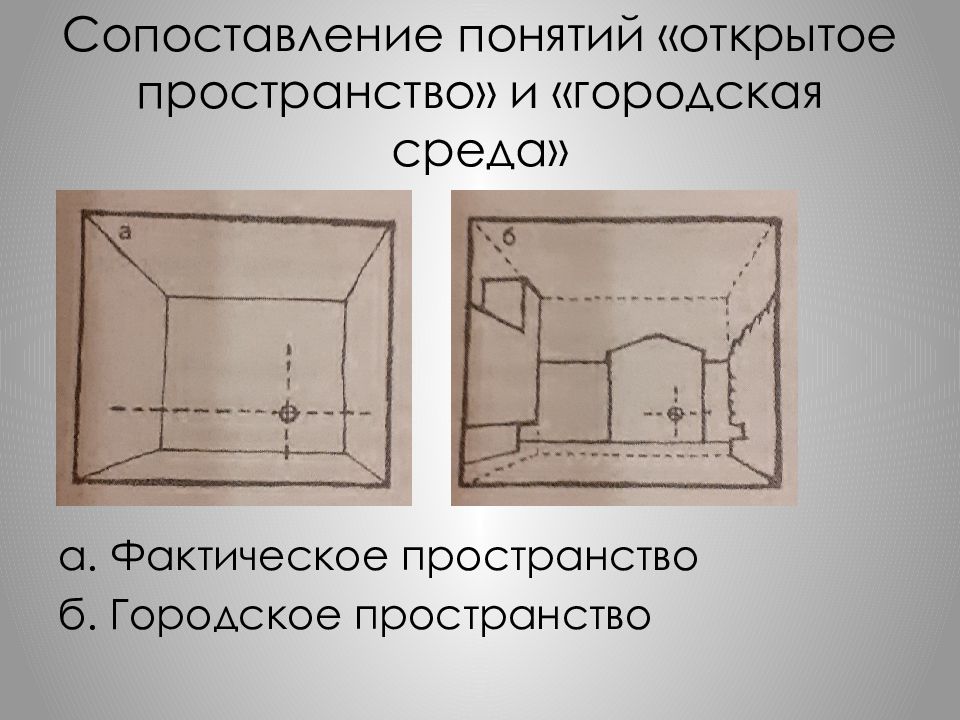 Понятия открытый