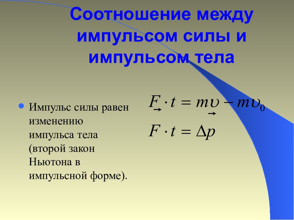 Импульс силы картинки