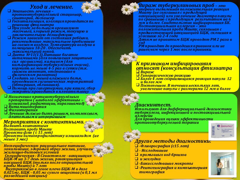 Вираж туберкулиновых проб – это впервые выявленная положительная реакция Манту