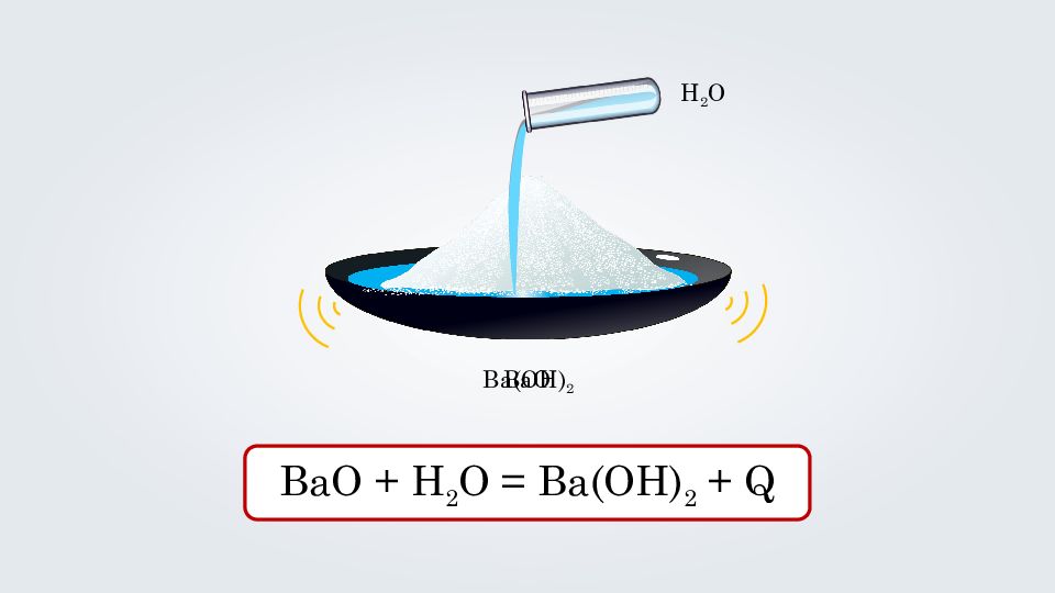 Ba oh 2 zno h2o. Химическая реакция bao+h2o. Bao+h2o Тип реакции. Ba+o2 bao. Ba+o2.
